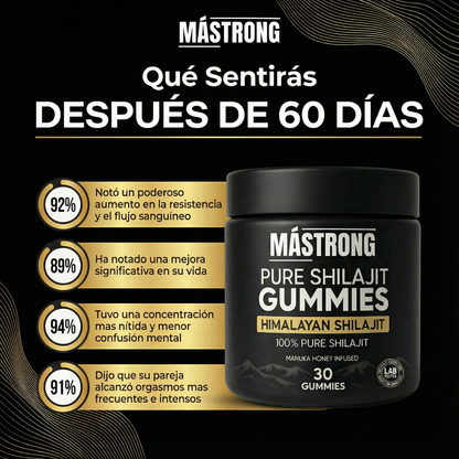 MÁSTRONG™ Gominolas Shilajit