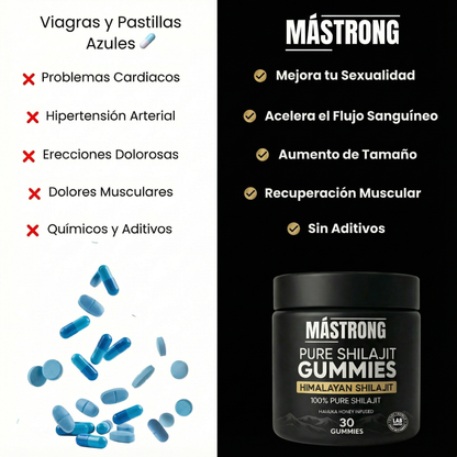 MÁSTRONG™ Gominolas Shilajit